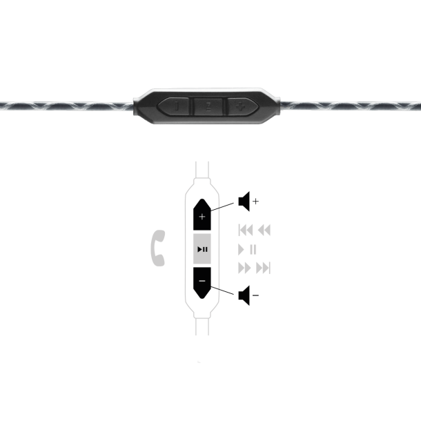 V-Moda Forza Metallo - Sort